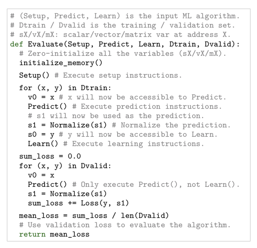 AutoML-zero evaluation