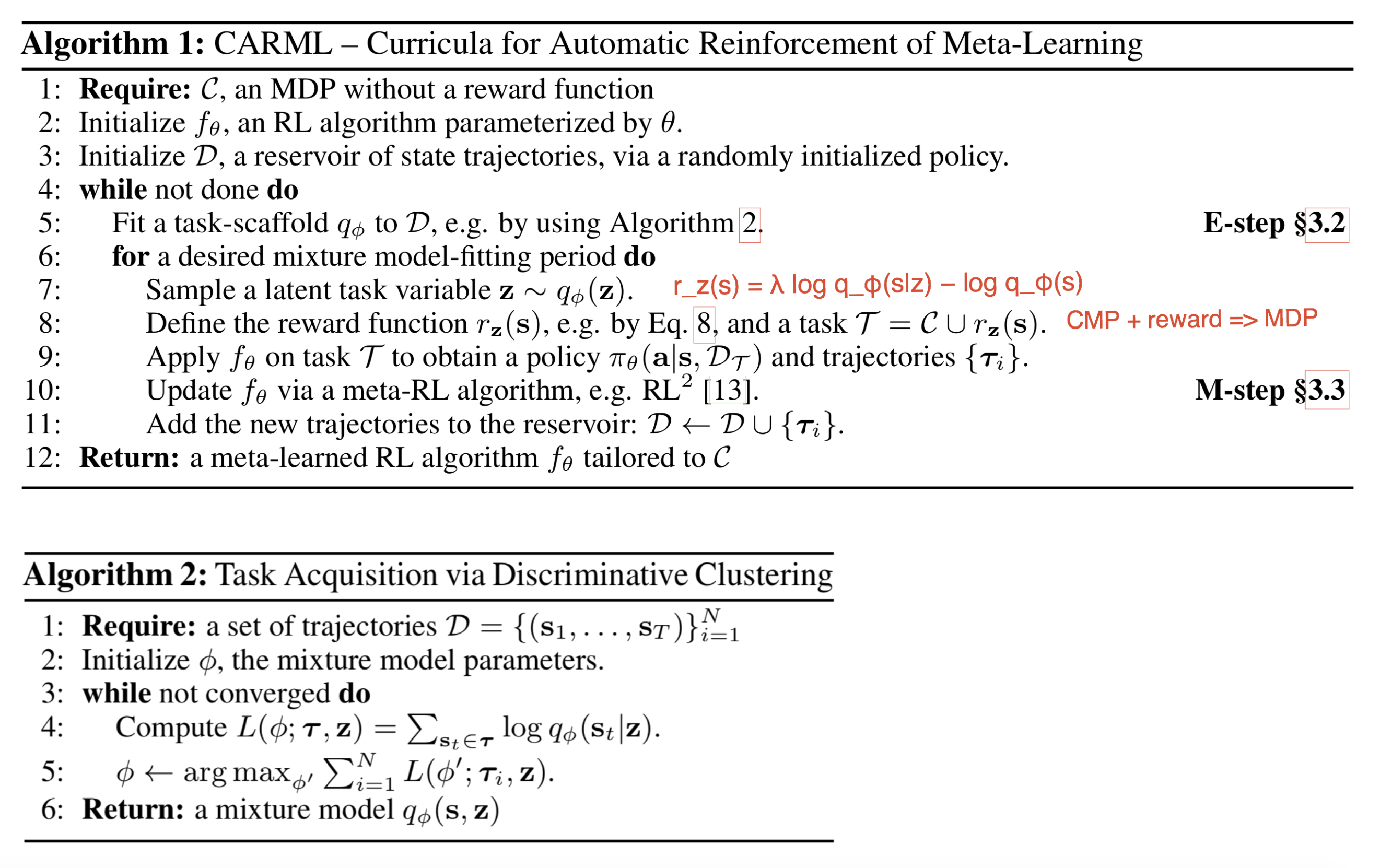 Curriculum For Reinforcement Learning