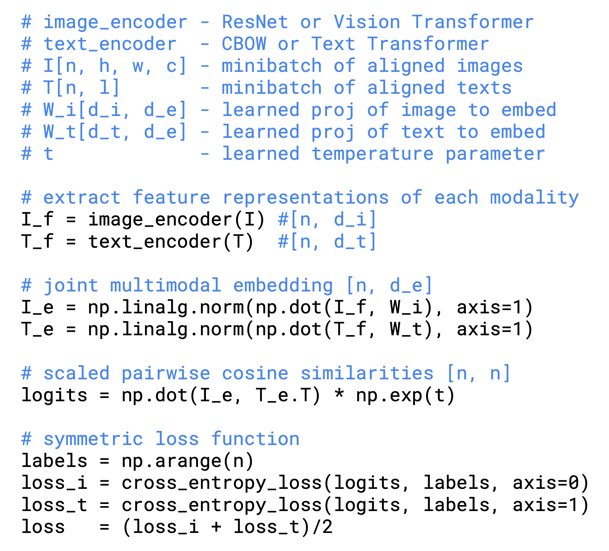 Contrastive Representation Learning