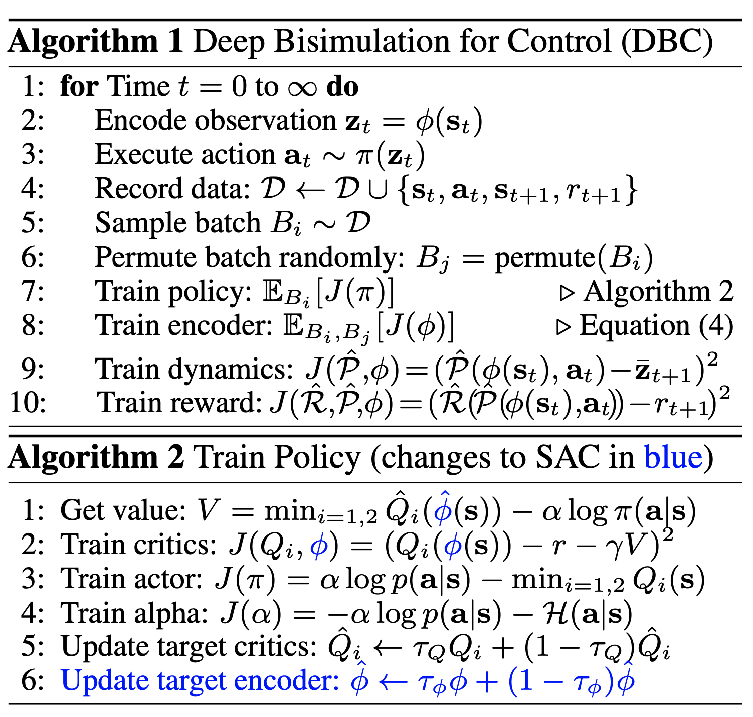 DBC algorithm