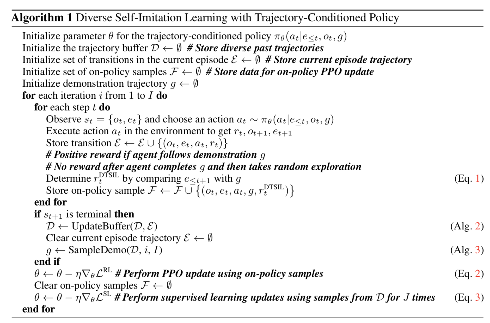 Exploration Strategies In Deep Reinforcement Learning