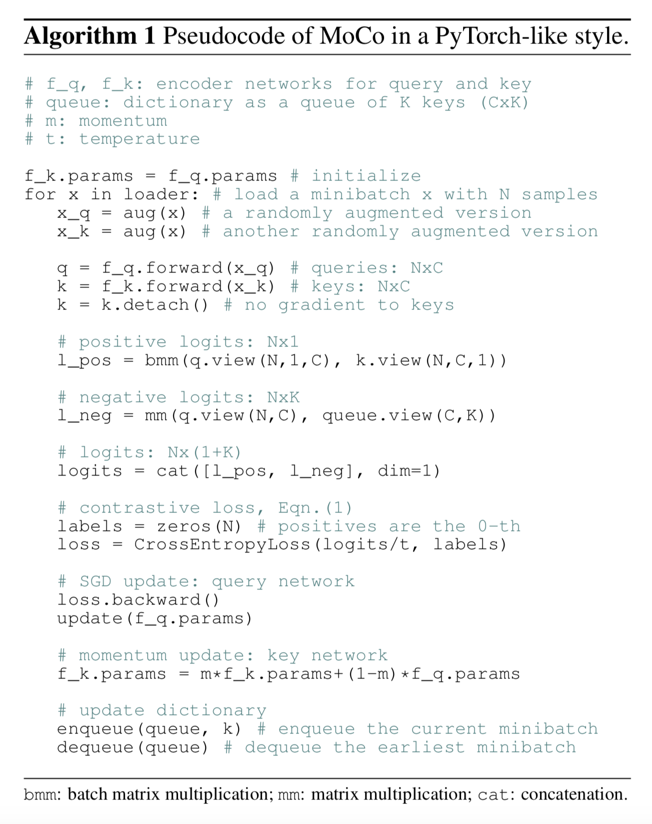 Self Supervised Representation Learning