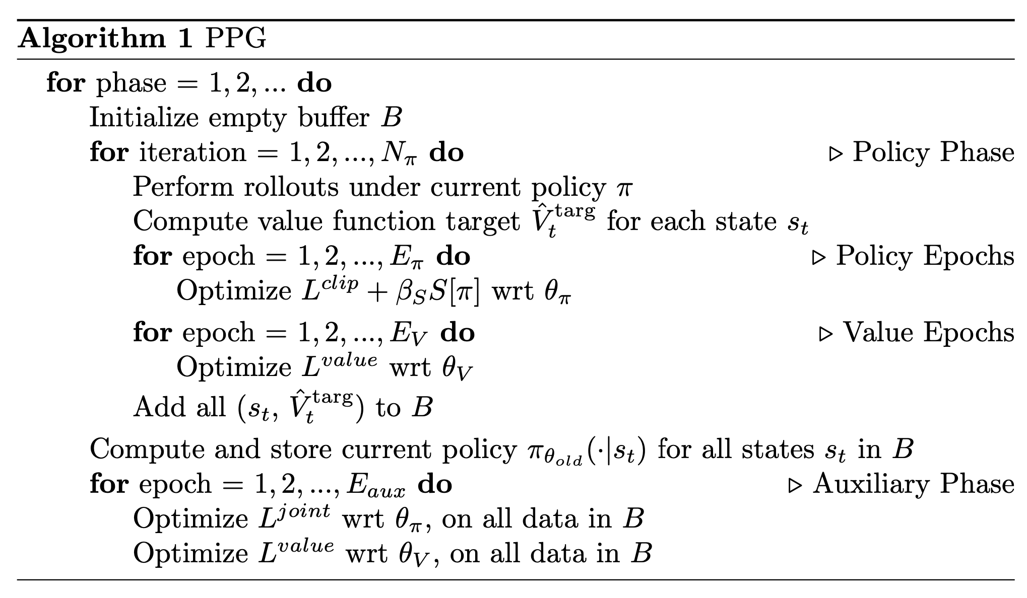 Policy Gradient Algorithms