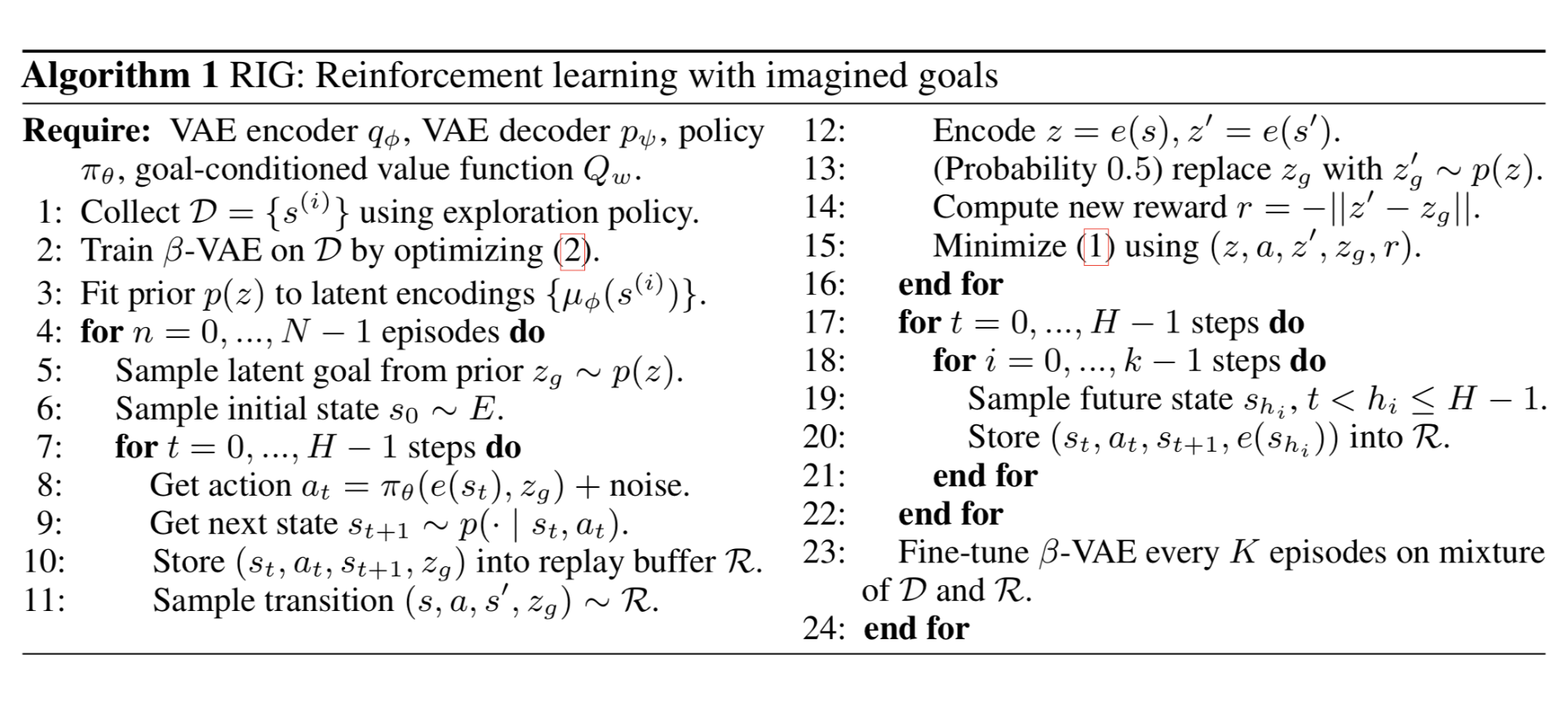 RIG algorithm