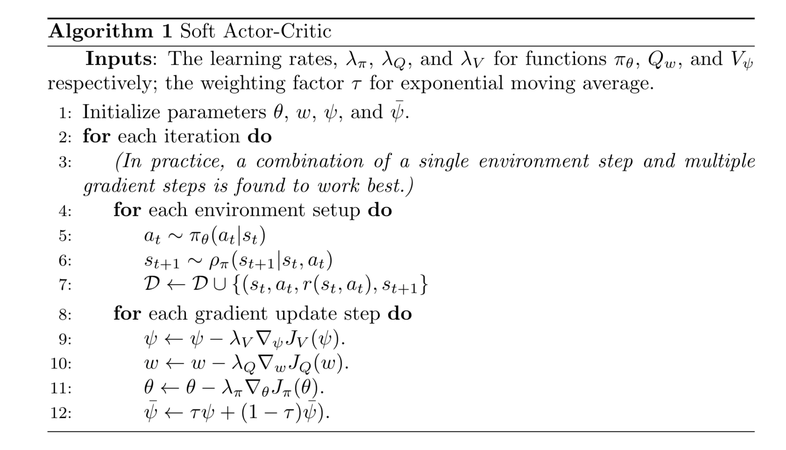 Policy Gradient Algorithms