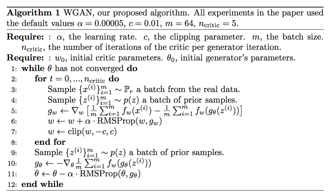 From Gan To Wgan