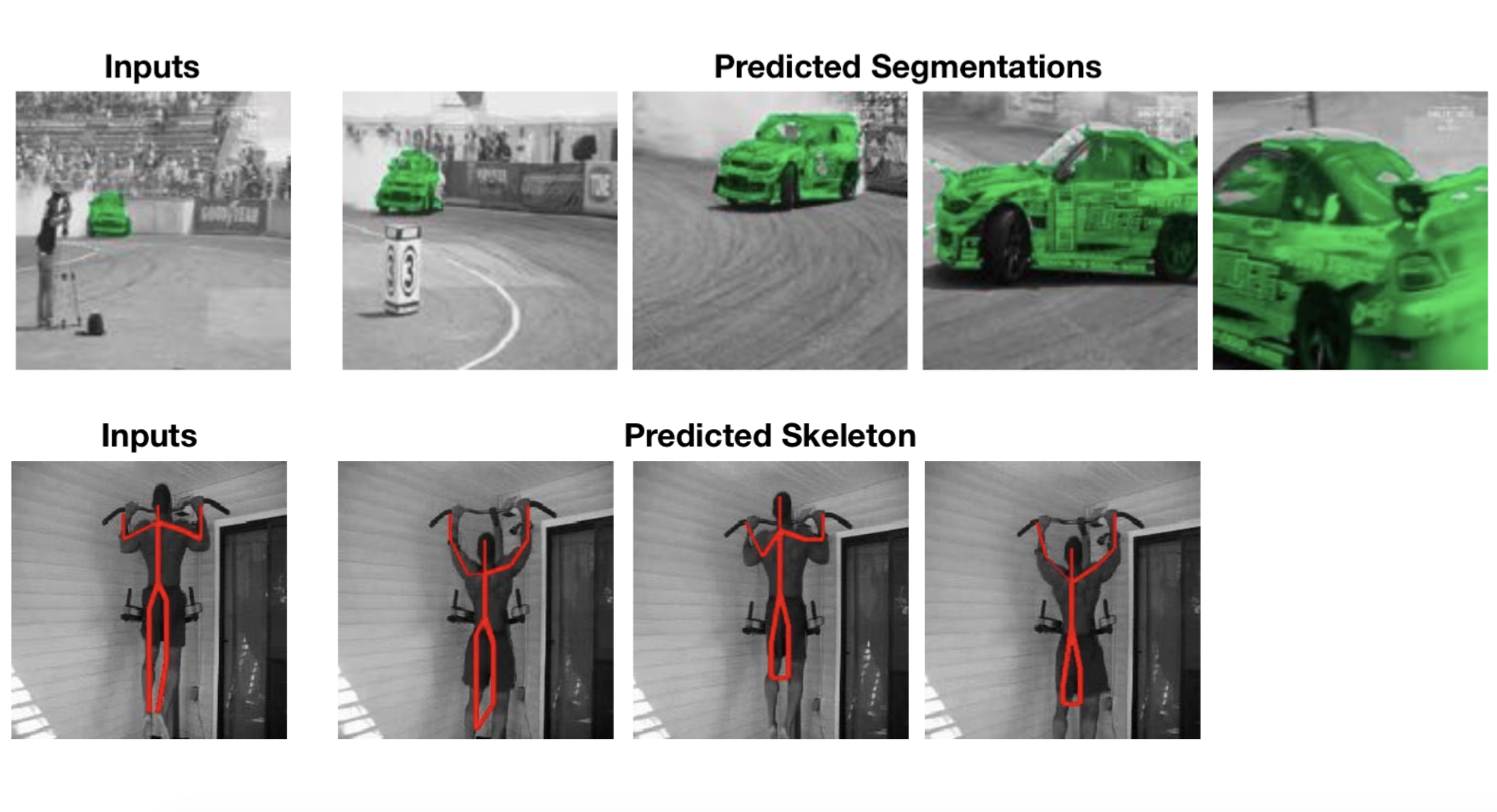 Video colorization for tracking