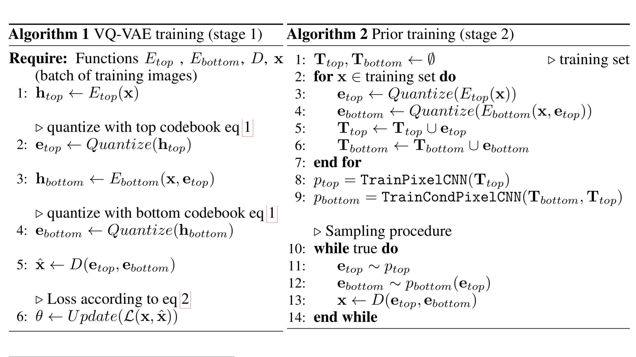 从Autoencoder to Beta-VAE - jasonzhangxianrong - 博客园