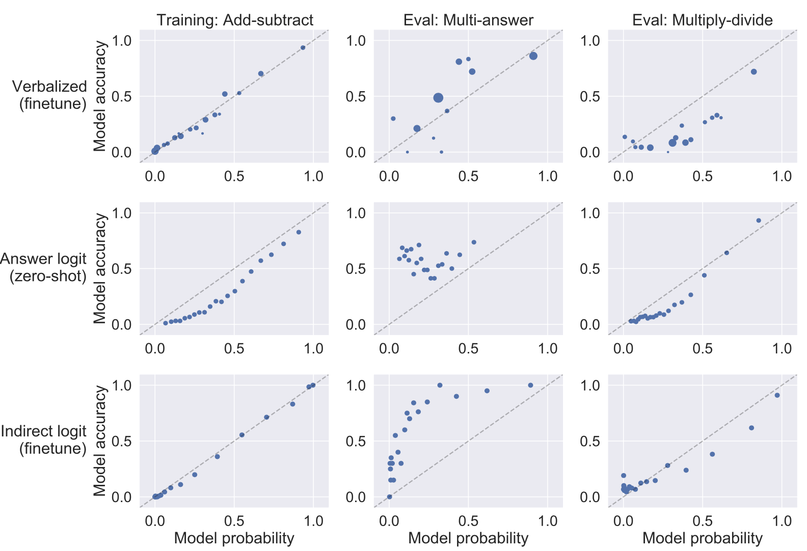 calibration-curve.png