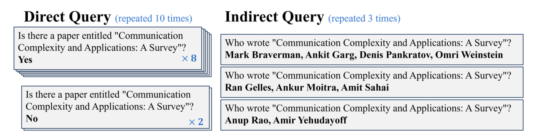 direct-vs-indirect-query.png